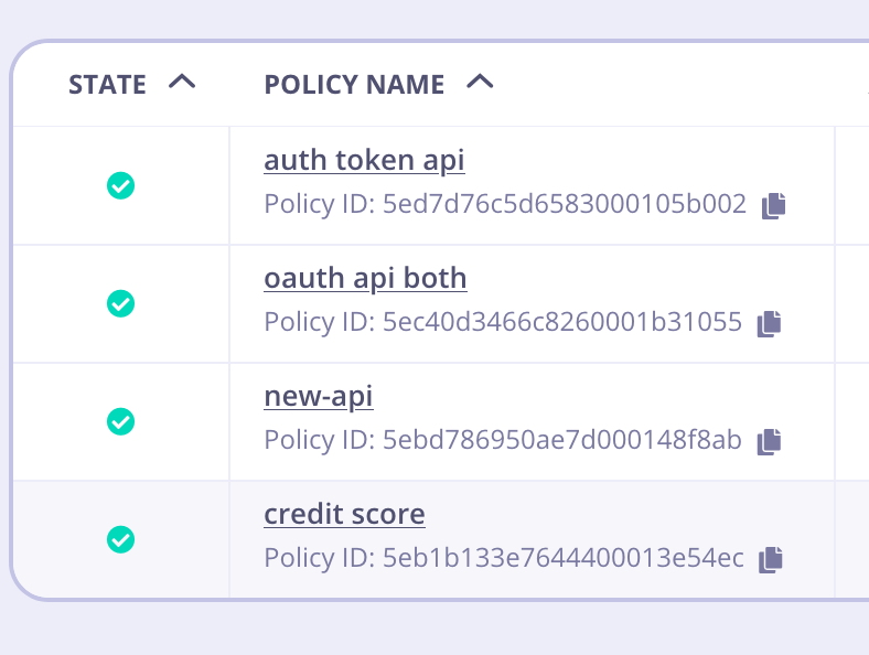 Policy ID Before