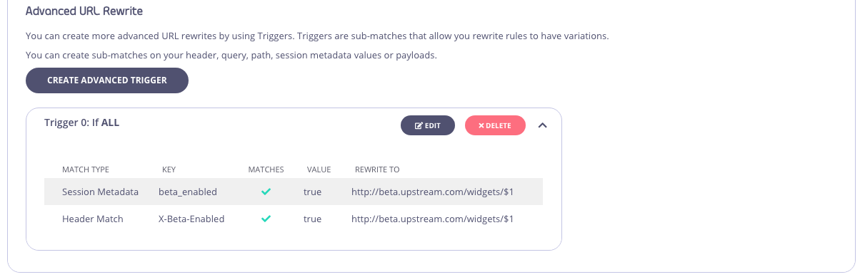 URL rewrite list trigger