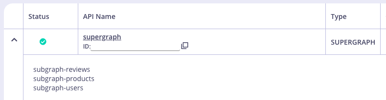 Supergraph API listing