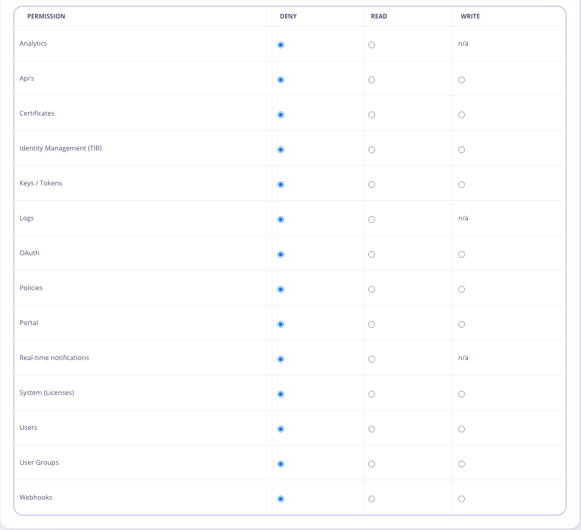 Admin checkbox location