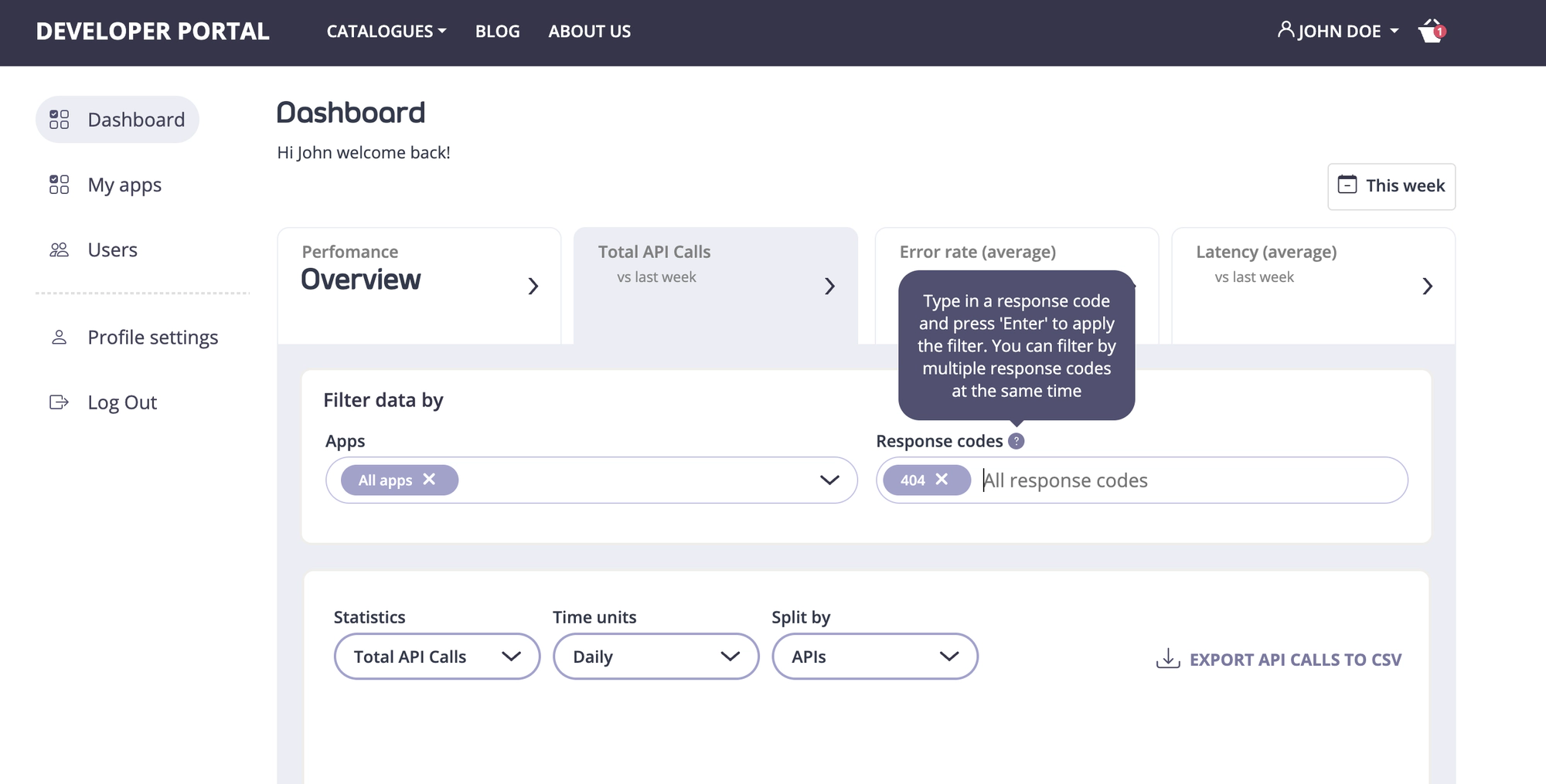 API Analytics UI - Response code filters