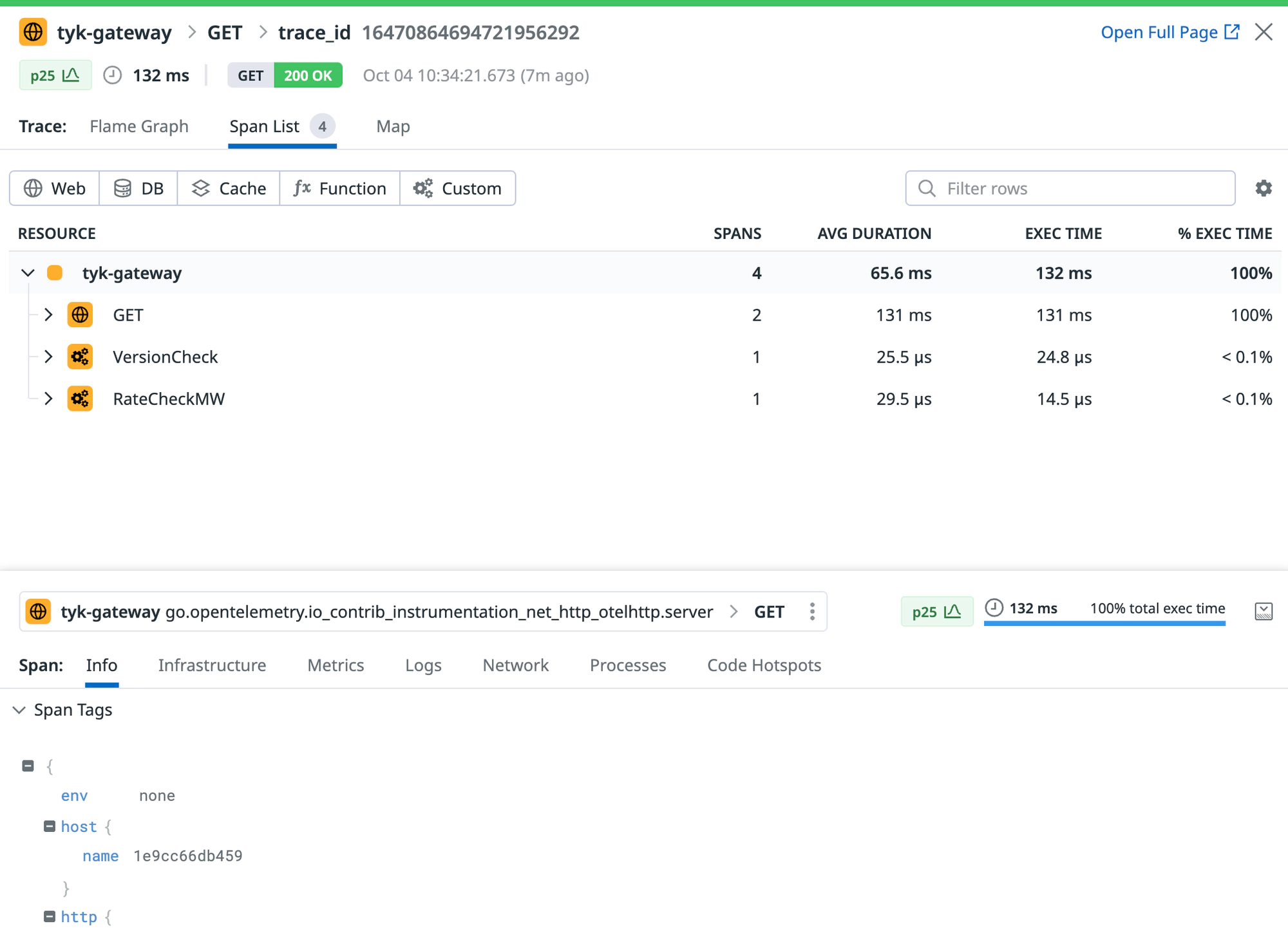 Tyk API Gateway spans in Datadog