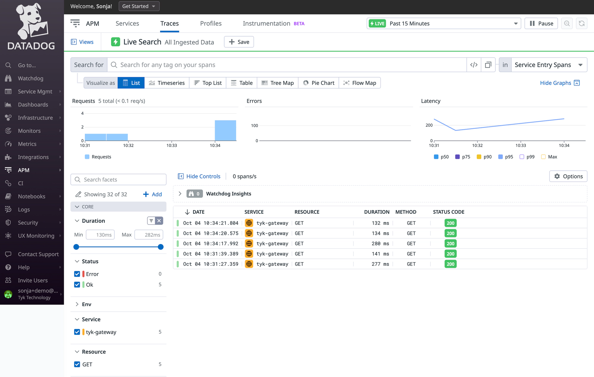 Tyk API Gateway distributed trace in Datadog