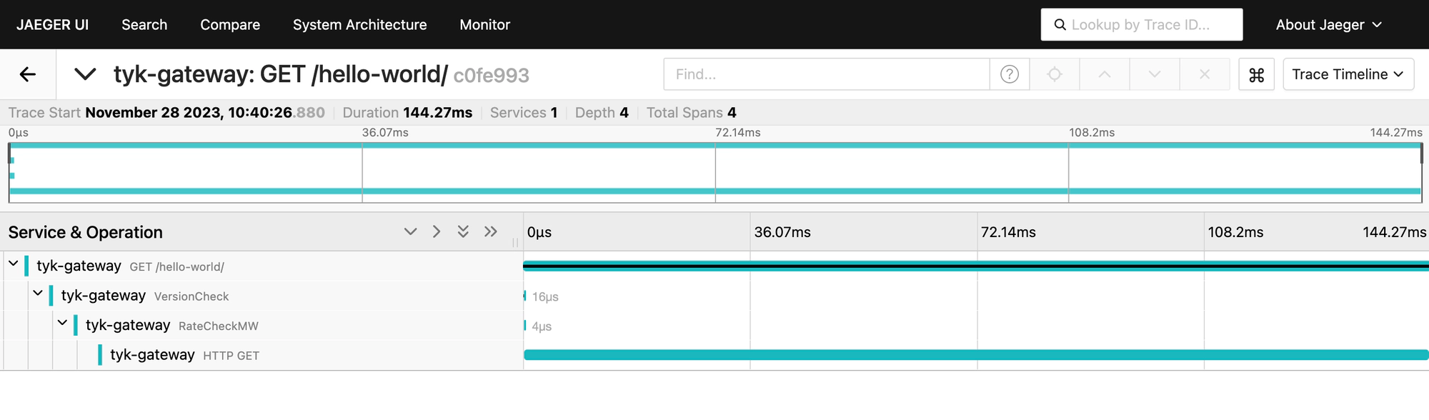 Tyk API Gateway spans in Jaeger