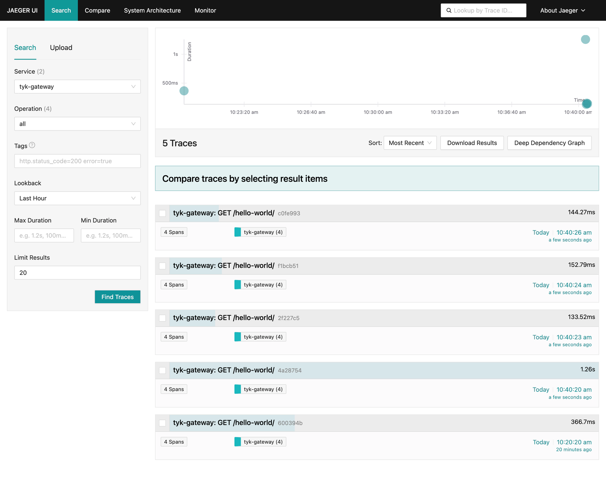 Tyk API Gateway distributed trace in Jaeger