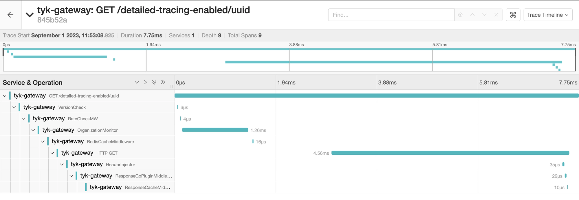 Detailed Tracing Enabled