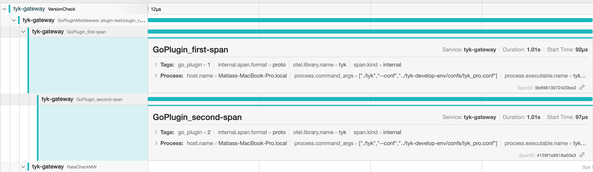 OTel Span attributes