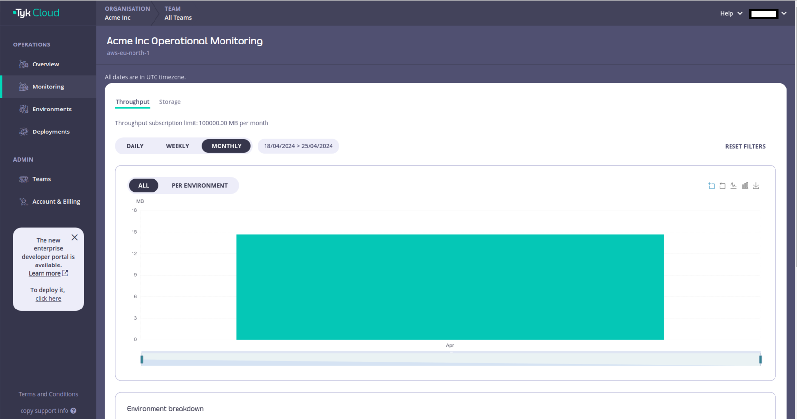 Monitoring Throughput