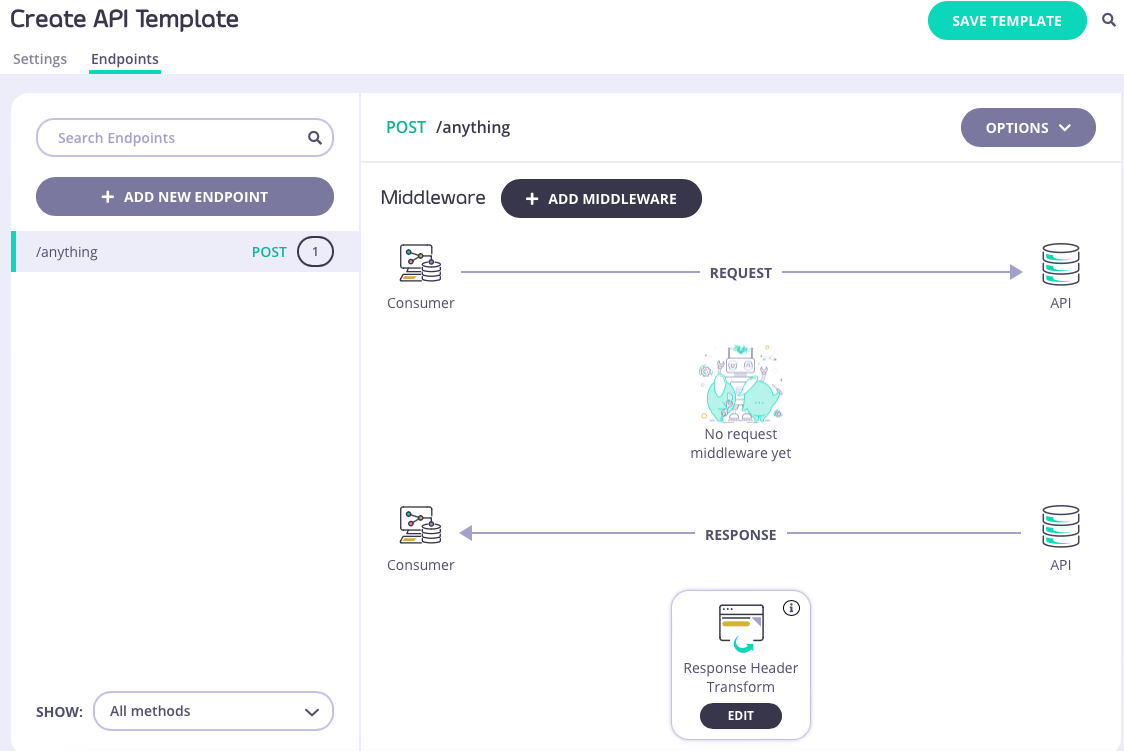 Endpoint settings inherited from base API