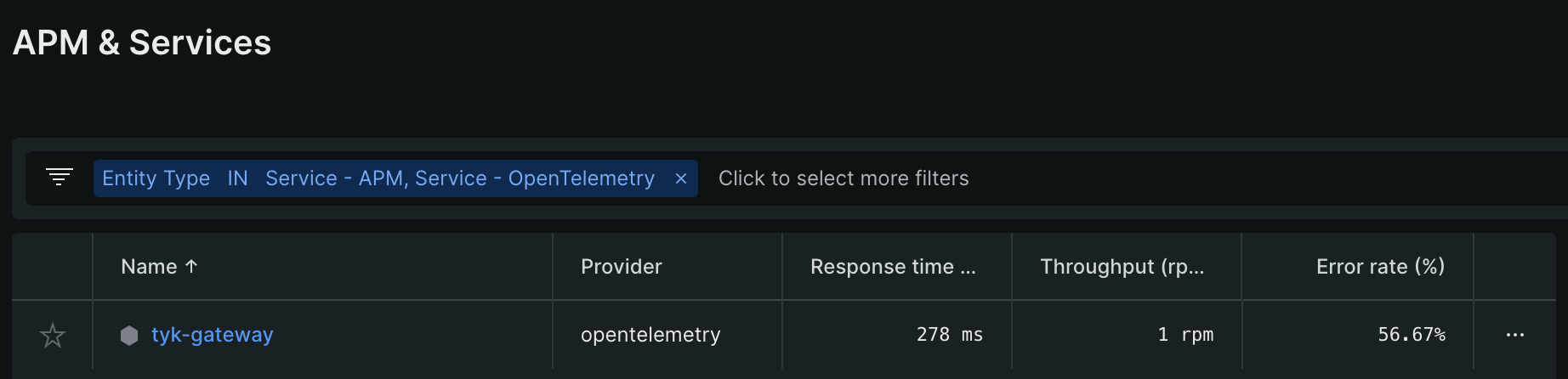 New Relic Services