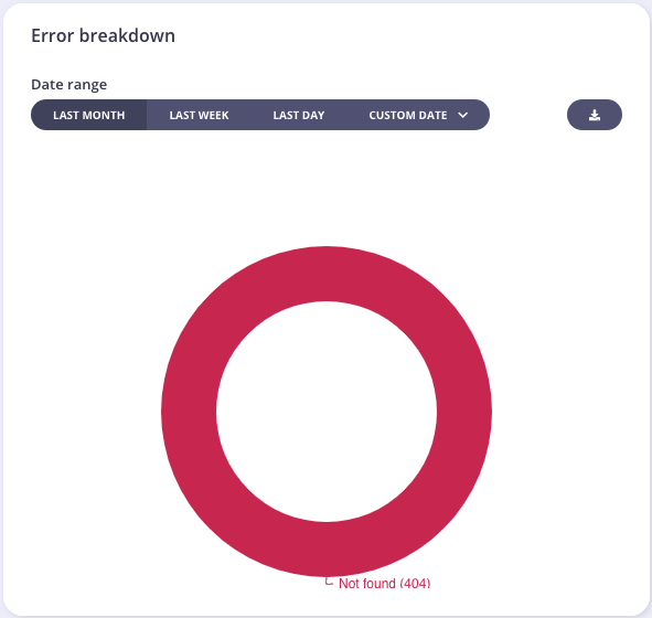 docker for mac error installing tls failed to parse certificate