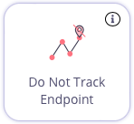 Adding the Do Not Track middleware