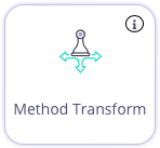 Adding the Request Method Transform middleware