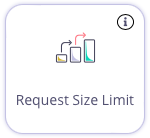 Adding the Request Size Limit middleware