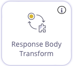 Adding the Response Body Transform middleware