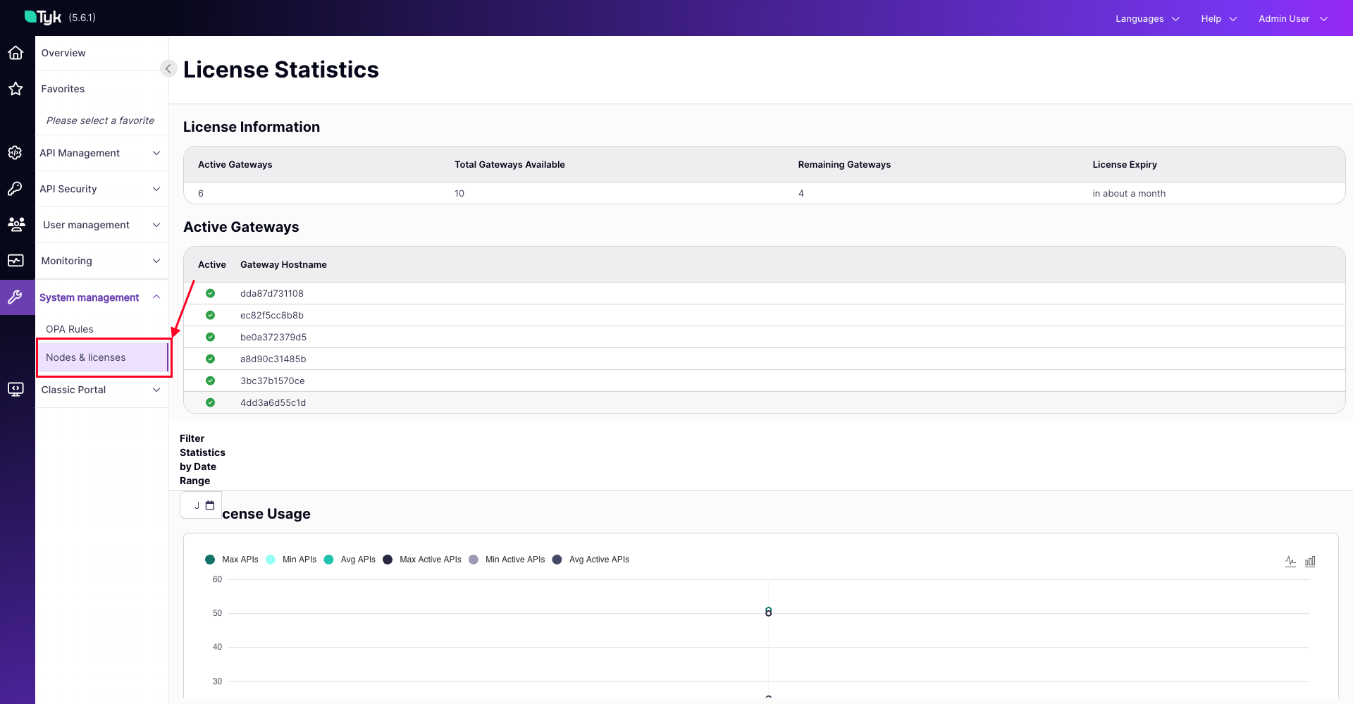 System Management Side Bar