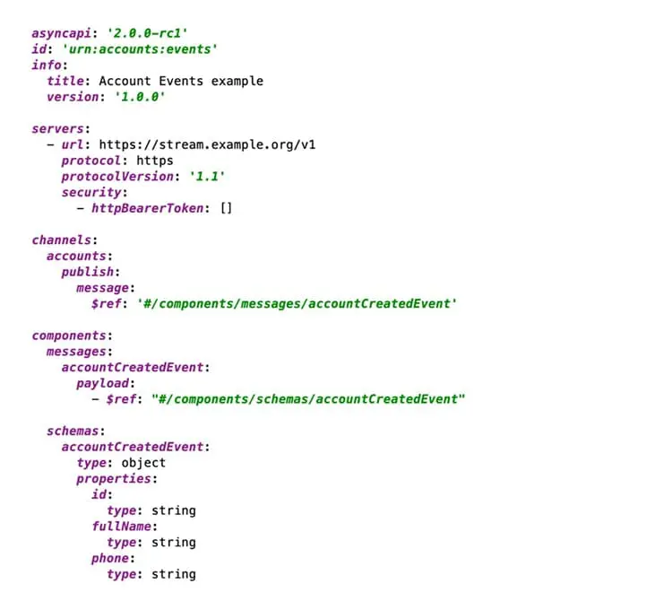 Example Account Events API using the AsyncAPI Spec