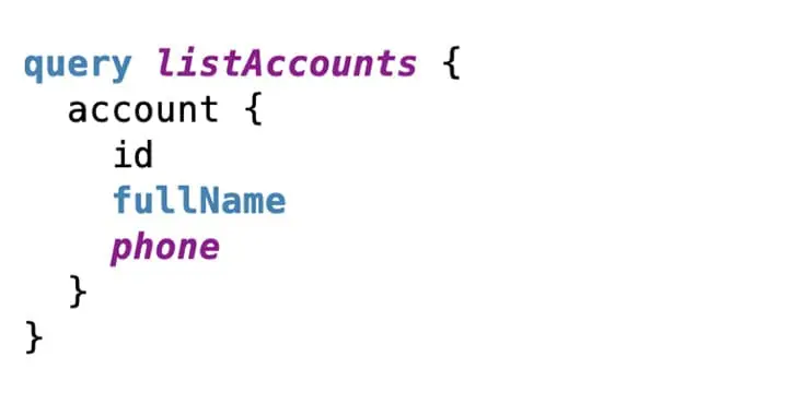 Example Accounts API using GraphQL