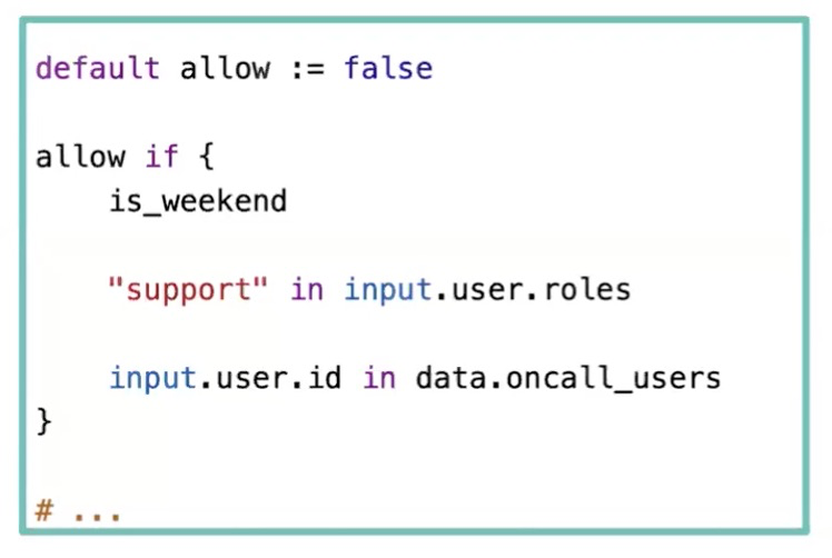 Why enterprise teams succeed with policy as code using OPA blog image 1