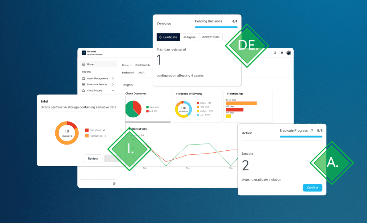 Case study screenshot